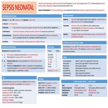 RESUMENES DE MÓDULO PEDIATRÍA DIAGNOSTICO