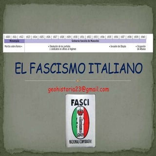 Resumen fascismo italiano (4ºeso)