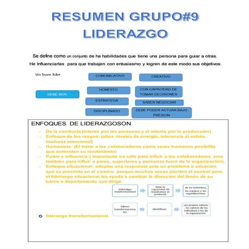 Resumen  liderazgo