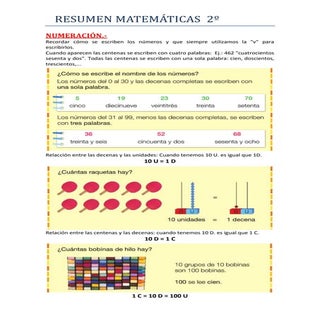 Resumen matemáticas  2º