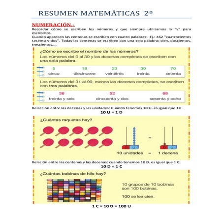 Resumen matemáticas  2º
