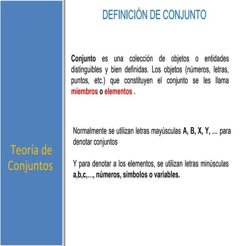 Resumen teoria de conjuntos