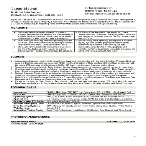 Resume of tapas biswas