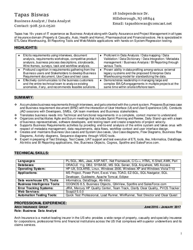 business analyst professional summary