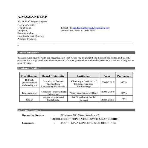 Resume sandeep