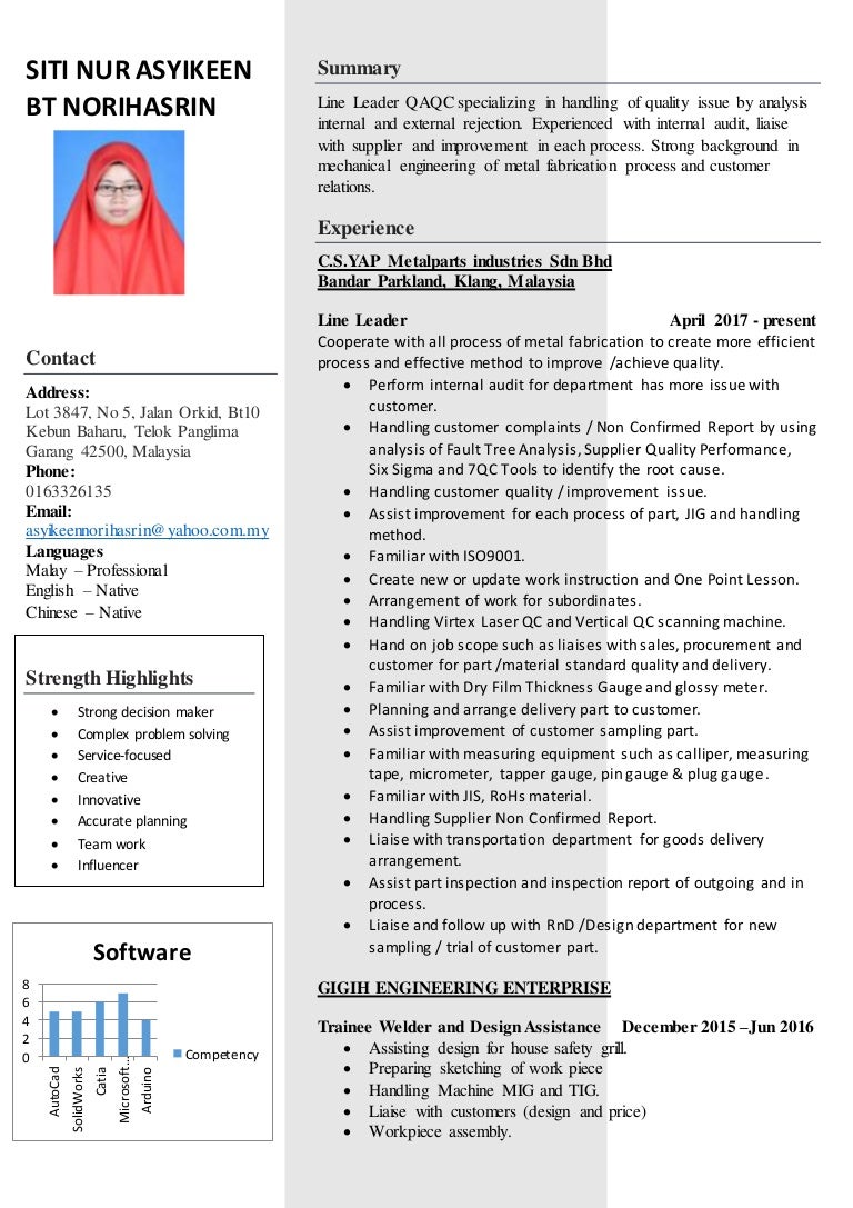 Exam Invitation Pdf