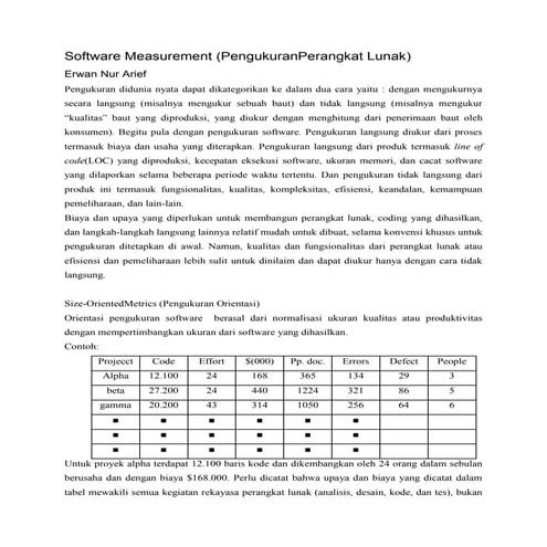 Resume software measurement