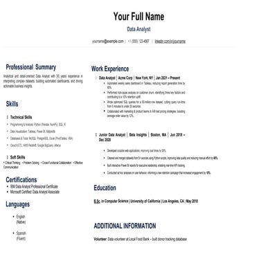 Professional ATS‑Friendly Resume Template