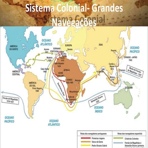 resumo-colonizao na América.pptx