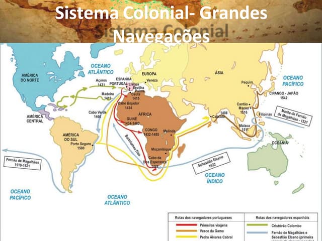 resumo-colonizao na América.pptx