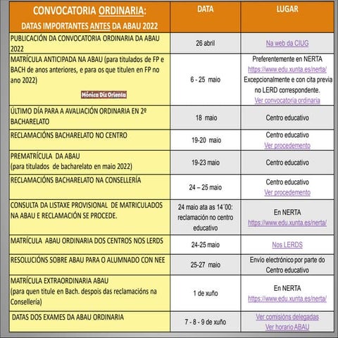 Resumo calendario ABAU 2022.pdf