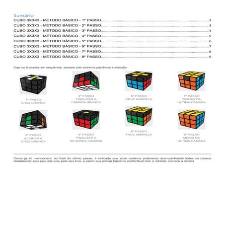 Resumo cubo rubiks