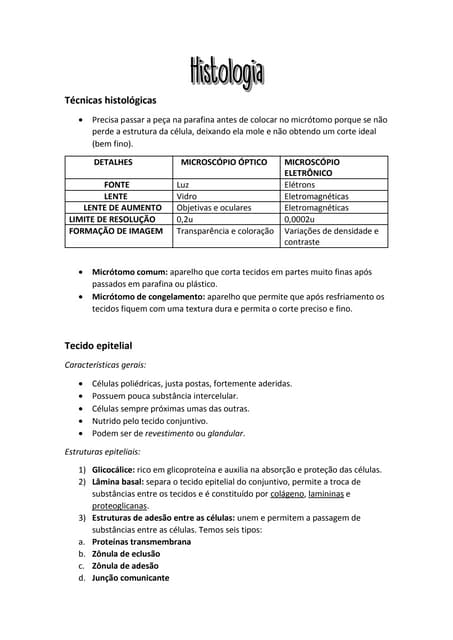 RESUMÃO HISTOLOGIA - Microscopia, t...