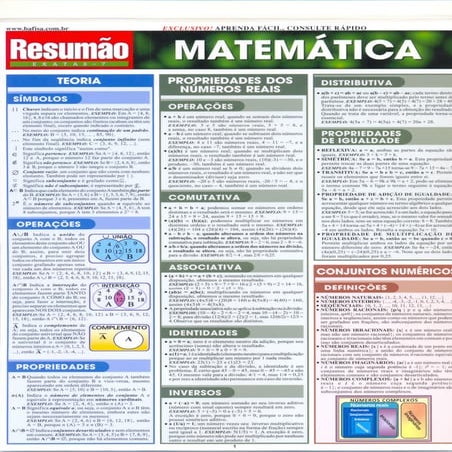 Resumão de Matemática