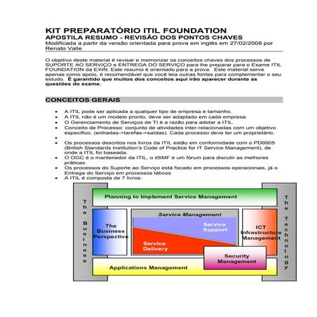 ITIL 4 - Questões.pdf