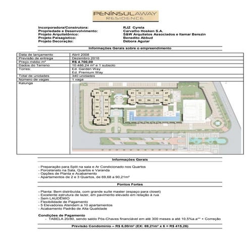 Resumo península way