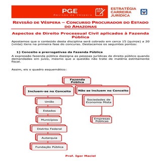 Resumo de Véspera PGE - Fazenda Púb...