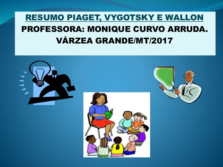 Resumo Piaget Vygotsky E Wallon Resumo Piaget Vygotsky E Wallon