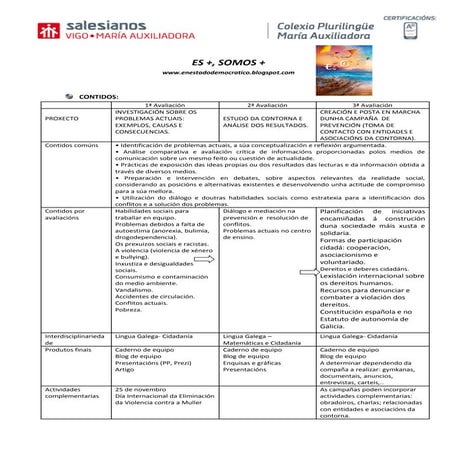 Resumo programación para o alumnado Cidadanía 2º ESO 2015 2016