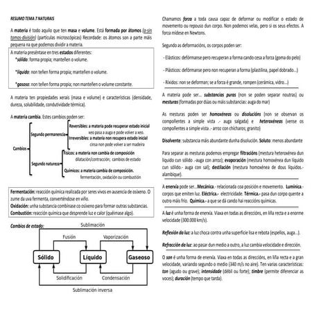 Resumo t7 naturais_6