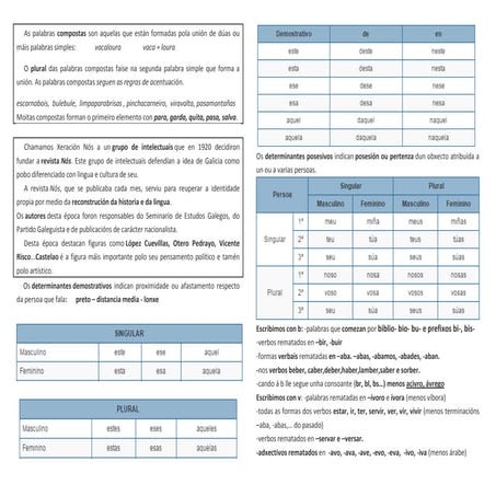 Resumo tema 7_lingua 5