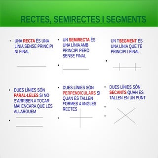 Resum tema 4 mates linies