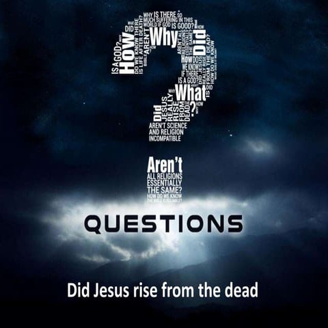 Proofs that Jesus rose again