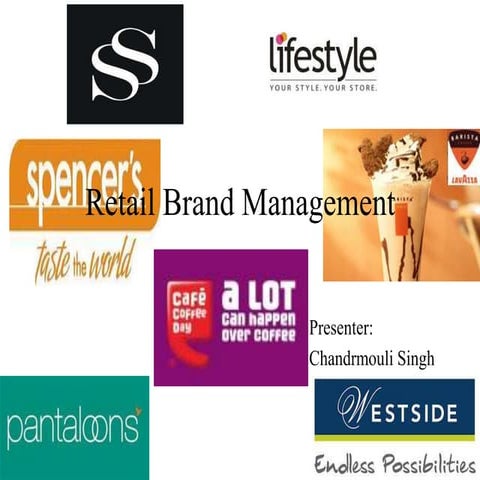 Retail brand management