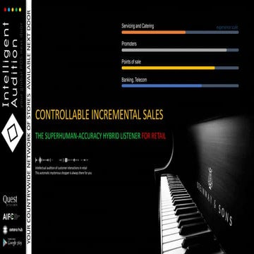 Retail Analytica Intelligent Audition