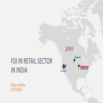 Retail fdi in india