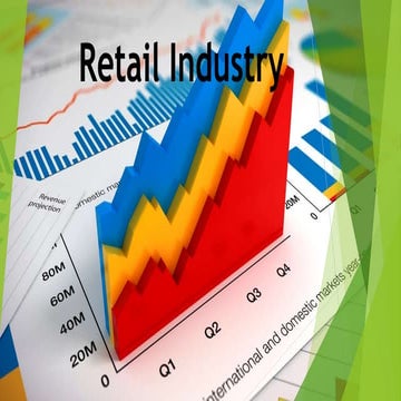 Retail industry