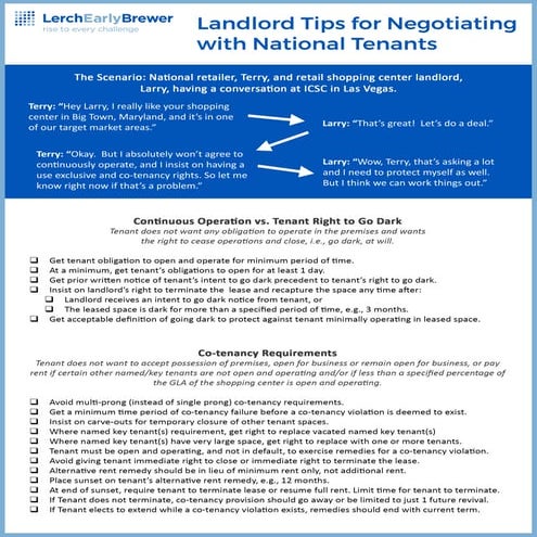 Retail landlord negotiating tips
