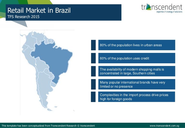 Retail market Brazil