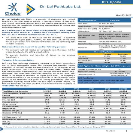 IPO Update: Dr. Lal PathLabs Ltd.