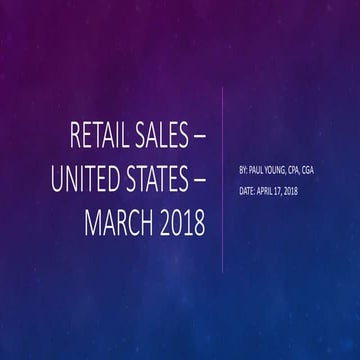 Retail Sales - USA - March 2018
