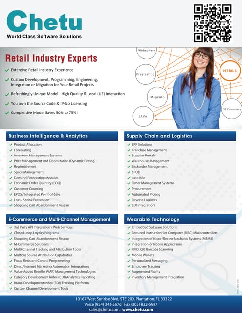 JWeingarten-Marketecture diagram | PPT