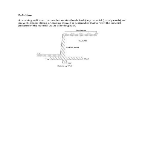 Differnt types of Retaining walls
