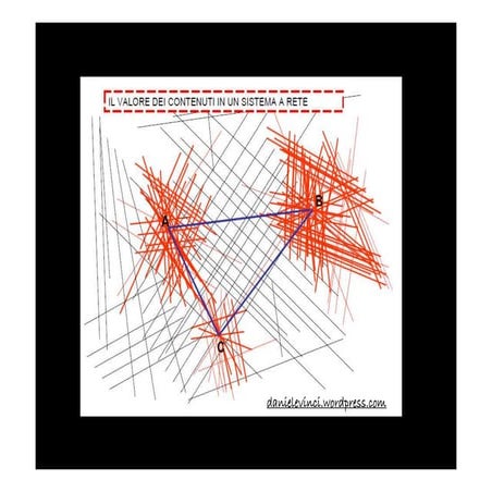 Il valore dei contenuti del web 2.0