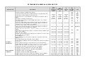 Ley de procedimiento administrativo 2019