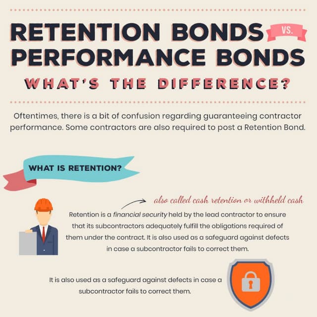 Retention Bond vs Performance Bond What’s the Difference? PDF