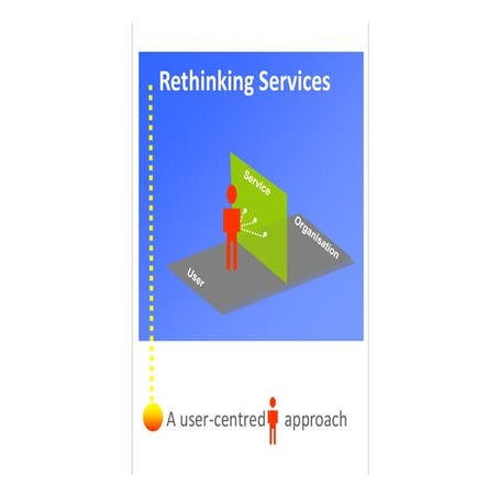 Rethinking Services - a User-centred Approach