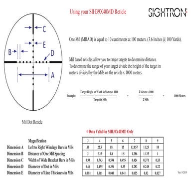 Instruction sheet Mil-Hash Reticle SVSS | Optics trade | PDF