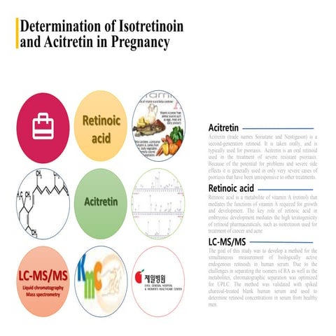 (마더리스크라운드) Determination of Isotretinoin & Acitretin in Pregnancy
