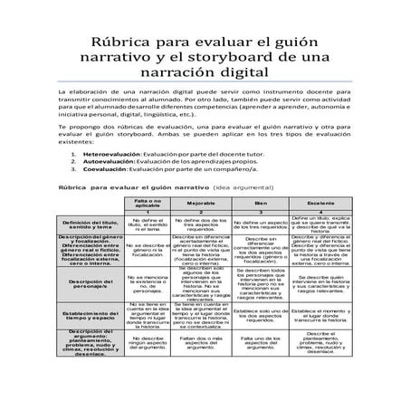 Rúbrica para evaluar el guión narrativo y el storyboard de una narración digital