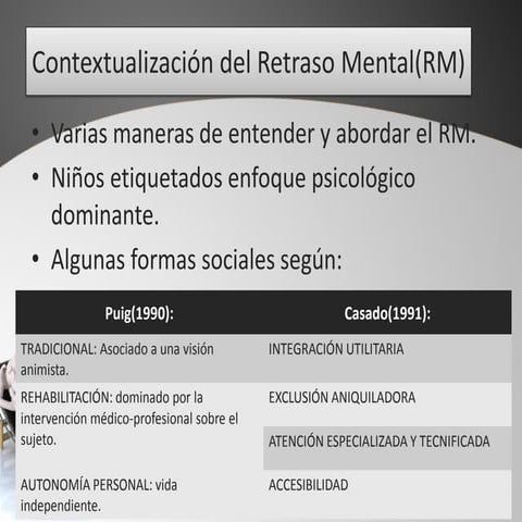Retraso mental | PPTX