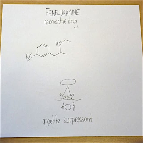 123.312 Retrosynthesis: Lecture 3