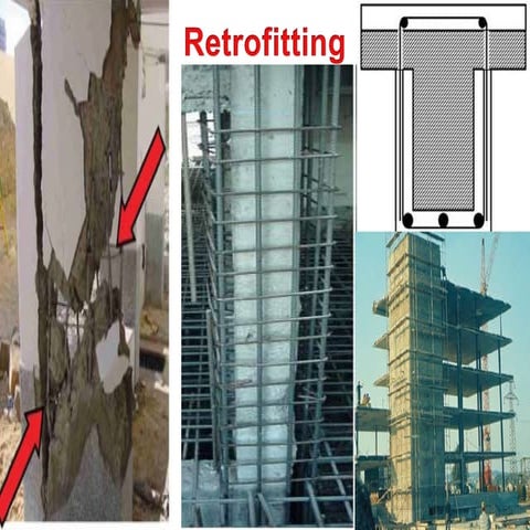 Retrofitting 