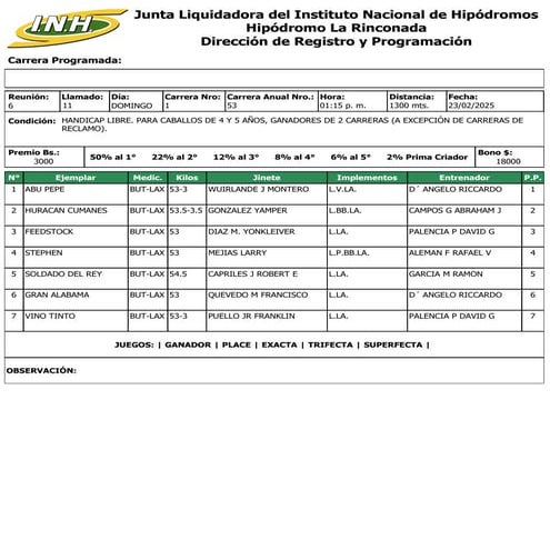 retrospecto-inh del día 23 de febrero de 2025