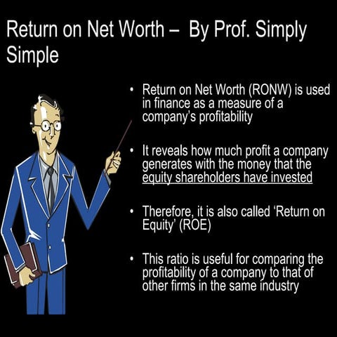 Return on net worth