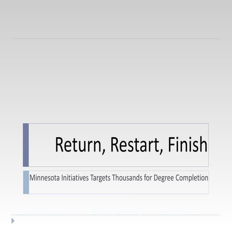 2011Return, Restart, and Finish